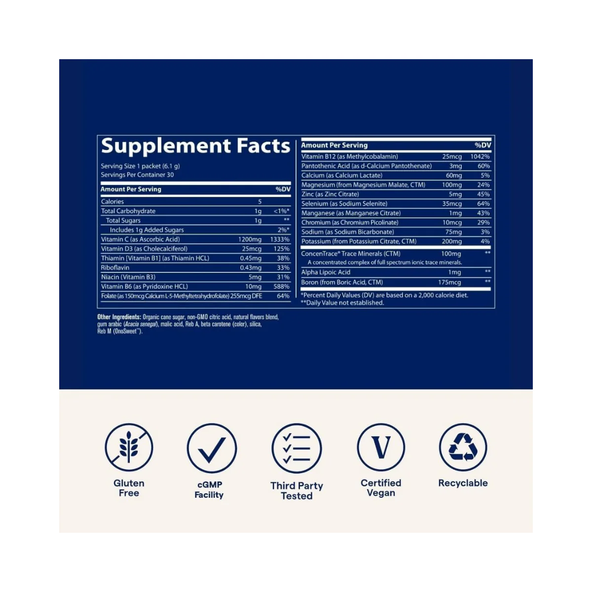 Trace Electrolyte Stamina Power Pak Tangerine 30c - Image 2